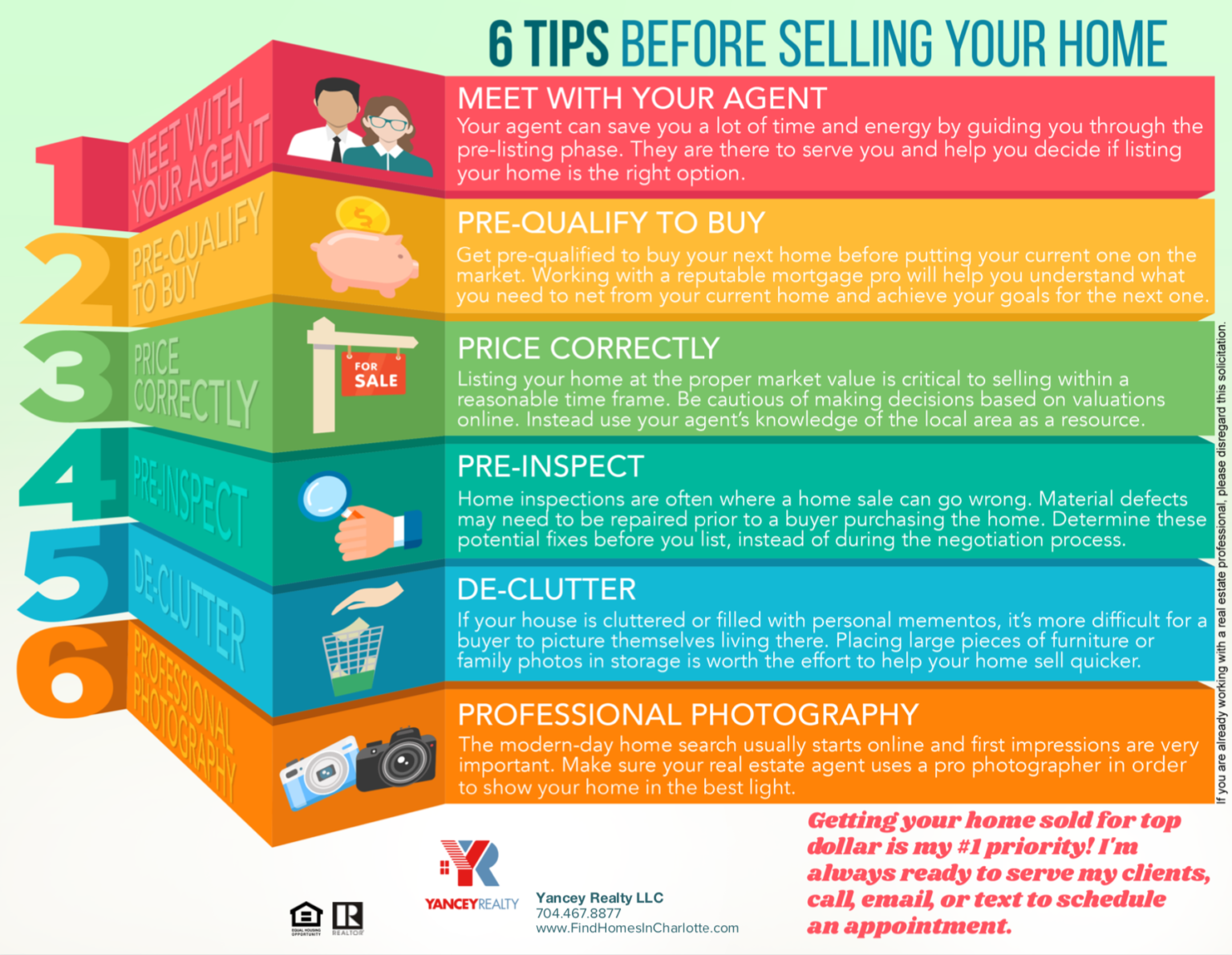 6 Tips Before Selling Your Home – Yancey Realty